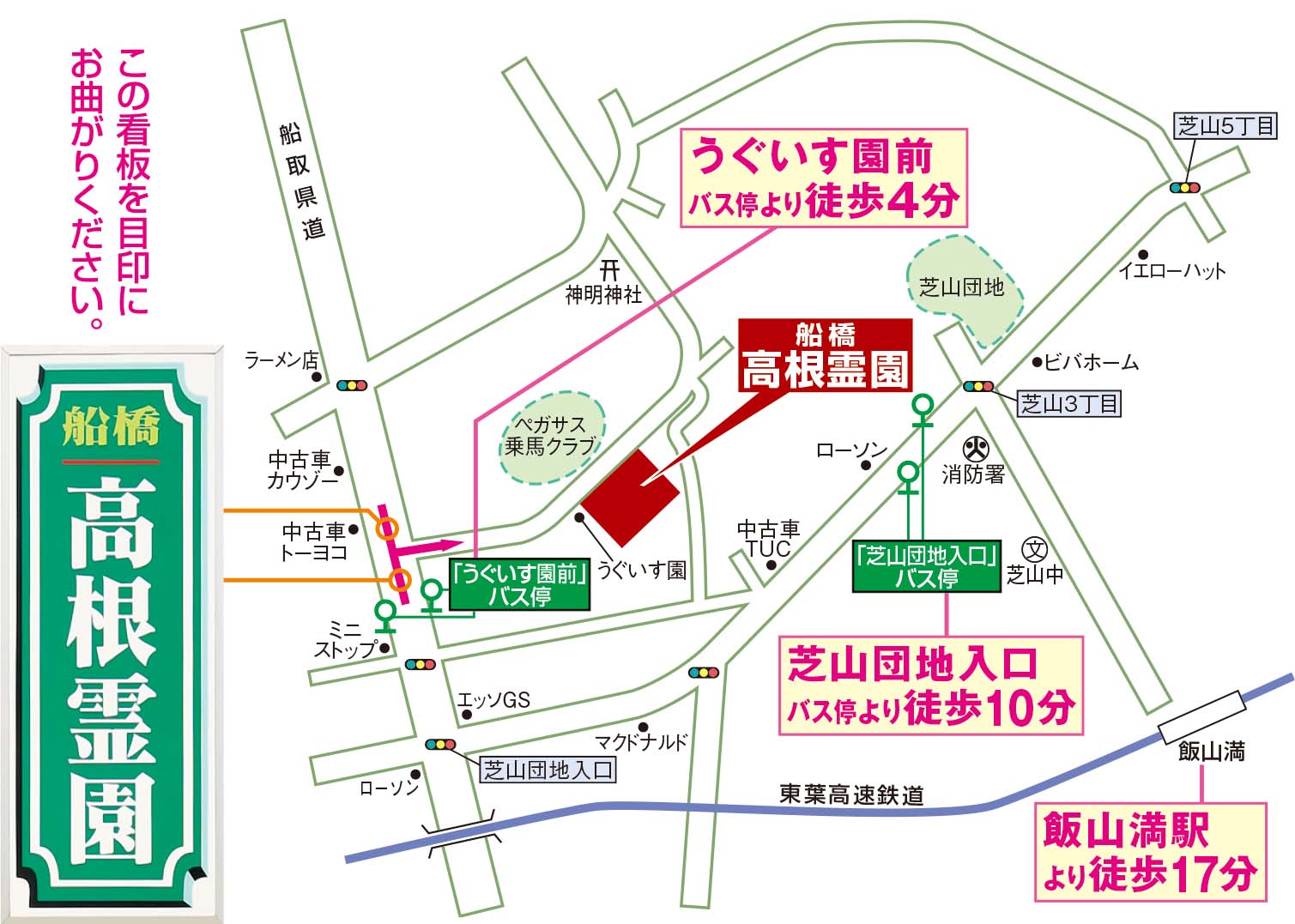 近隣アクセスマップ